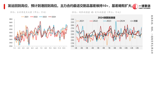 黑色：震荡格局未破，底部存在支撑-第15张图片