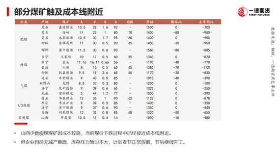 黑色：震荡格局未破，底部存在支撑-第16张图片