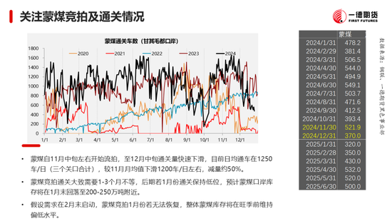 黑色：震荡格局未破，底部存在支撑-第17张图片