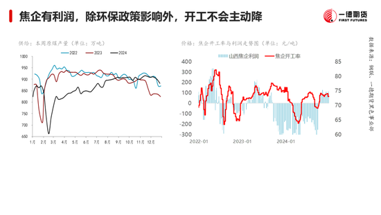 黑色：震荡格局未破，底部存在支撑-第18张图片
