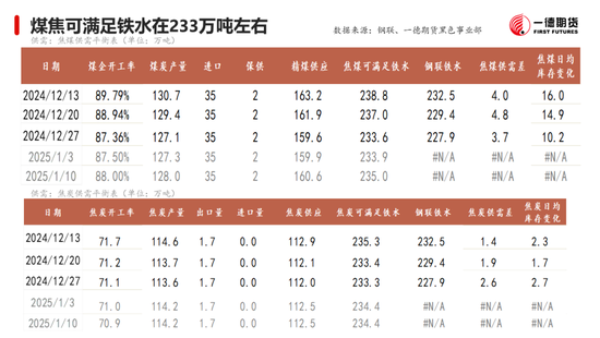 黑色：震荡格局未破，底部存在支撑-第19张图片