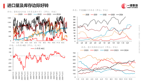 黑色：震荡格局未破，底部存在支撑-第20张图片