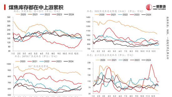 黑色：震荡格局未破，底部存在支撑-第22张图片