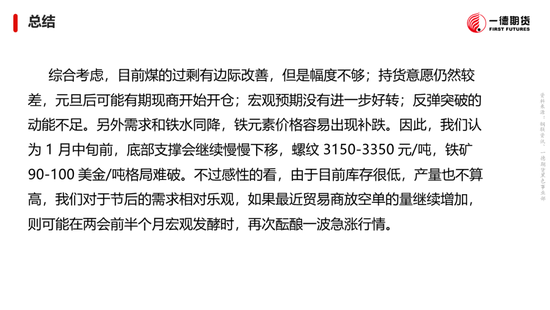 黑色：震荡格局未破，底部存在支撑-第28张图片