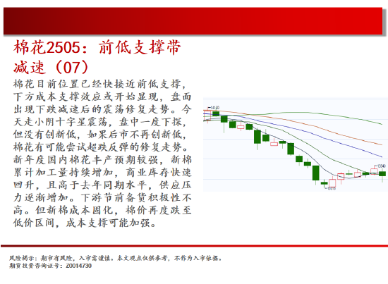 中天期货:豆帕区间震荡反弹 橡胶重心上移-第14张图片