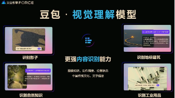 源达信息人工智能行业专题研究：豆包大模型迎来重磅更新，AI应用繁荣推动算力基础设施建设-第2张图片