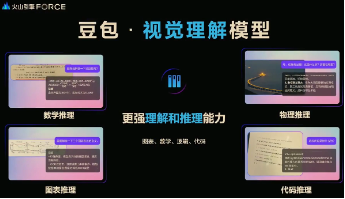 源达信息人工智能行业专题研究：豆包大模型迎来重磅更新，AI应用繁荣推动算力基础设施建设-第3张图片