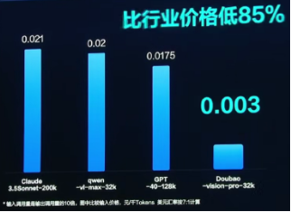 源达信息人工智能行业专题研究：豆包大模型迎来重磅更新，AI应用繁荣推动算力基础设施建设-第12张图片