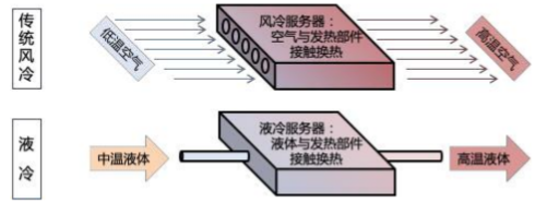 源达信息人工智能行业专题研究：豆包大模型迎来重磅更新，AI应用繁荣推动算力基础设施建设-第21张图片