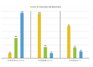 源达信息人工智能行业专题研究：豆包大模型迎来重磅更新，AI应用繁荣推动算力基础设施建设-第22张图片