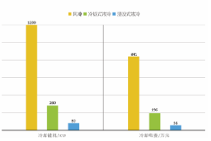 源达信息人工智能行业专题研究：豆包大模型迎来重磅更新，AI应用繁荣推动算力基础设施建设-第23张图片
