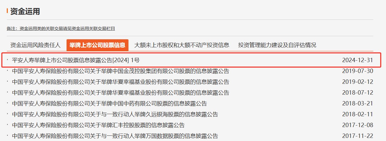 险资仍在“囤”银行！2024最后一天平安人寿举牌工商银行H股 持股比例达到15%-第2张图片
