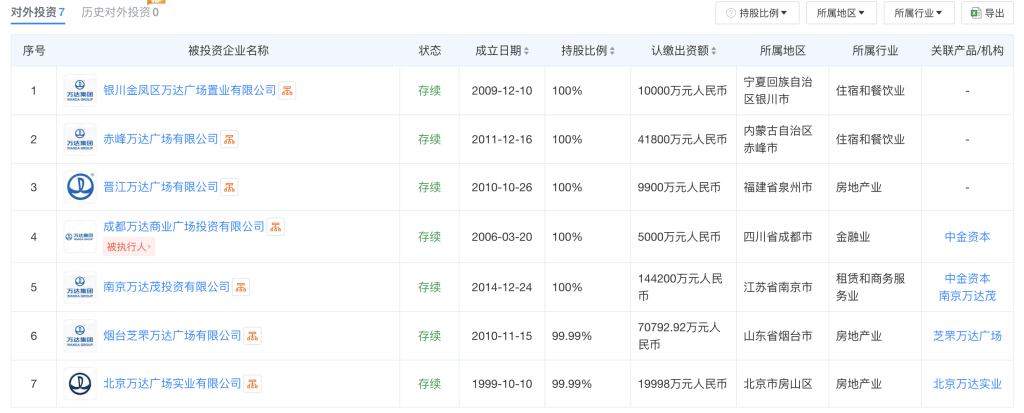 险资频繁接手：王健林已向新华保险转让7家万达广场-第2张图片