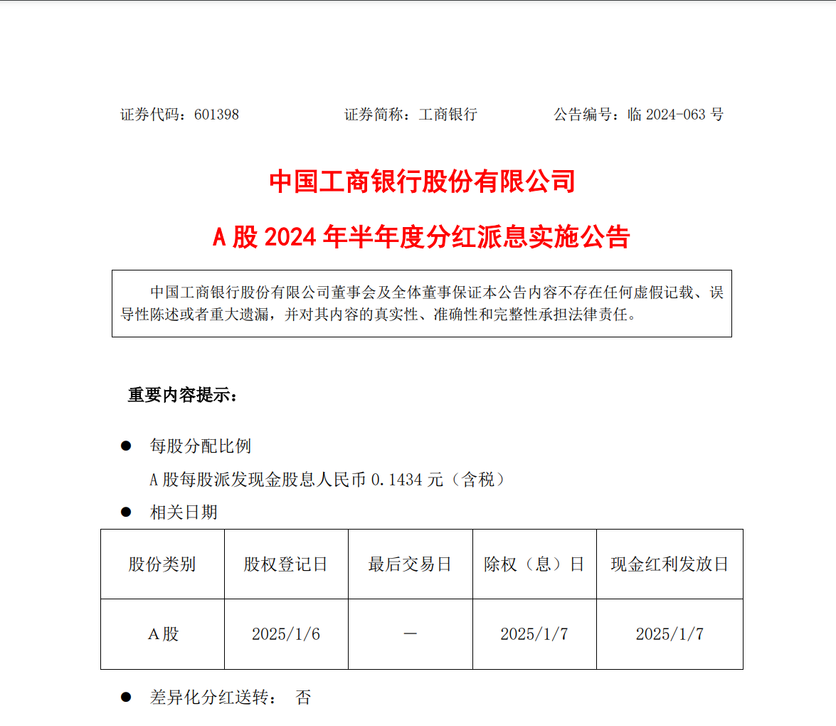 平安人寿大动作 耗资超2亿港元举牌中国工商银行 什么信号？-第3张图片