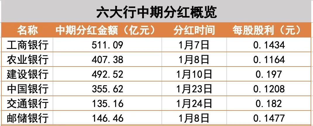 平安人寿大动作 耗资超2亿港元举牌中国工商银行 什么信号？-第5张图片