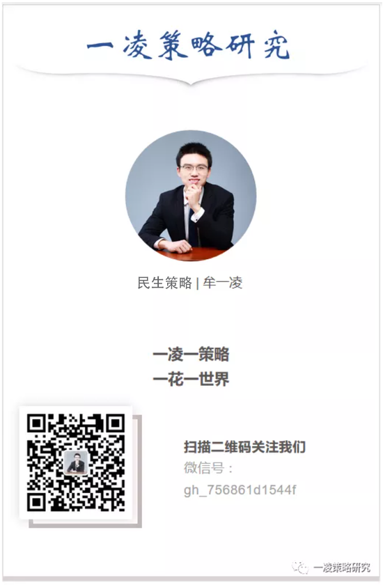民生证券：交易热度边际下滑 红利与主题“缩圈”进行时-第4张图片