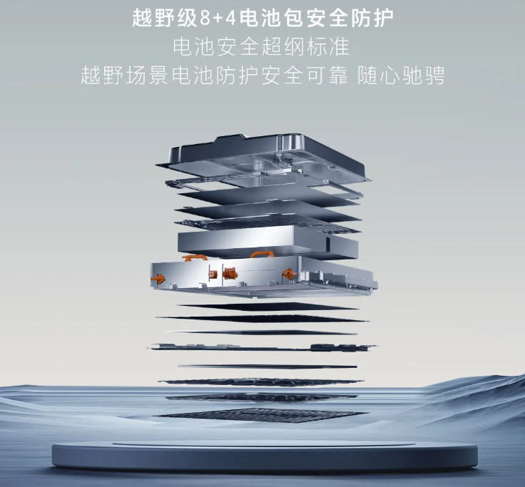 长城坦克 500 Hi4-Z 汽车上市：201km 纯电续航、163kW 直流充电，售价 36.38 万元-第10张图片