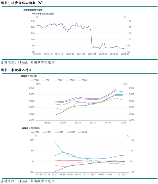 新湖农产（生猪）2025年报：夜深知雪重，时闻折竹声-第14张图片