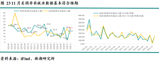 新湖宏观金融（黄金）2025年报：市场波澜起又伏，历经风雨金更坚-第19张图片