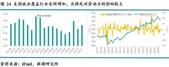 新湖宏观金融（黄金）2025年报：市场波澜起又伏，历经风雨金更坚-第20张图片