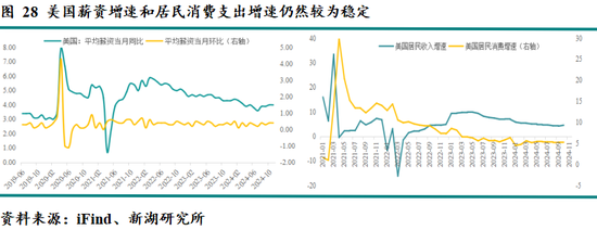 新湖宏观金融（黄金）2025年报：市场波澜起又伏，历经风雨金更坚-第21张图片
