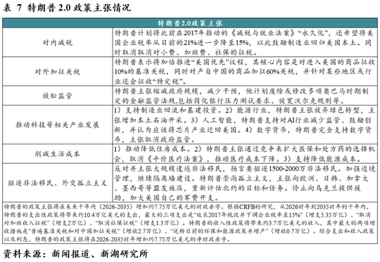 新湖宏观金融（黄金）2025年报：市场波澜起又伏，历经风雨金更坚-第32张图片