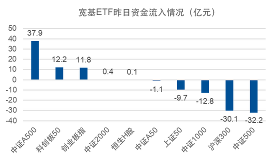 A股关键日！又出手了-第1张图片