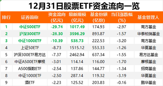 A股关键日！又出手了-第3张图片