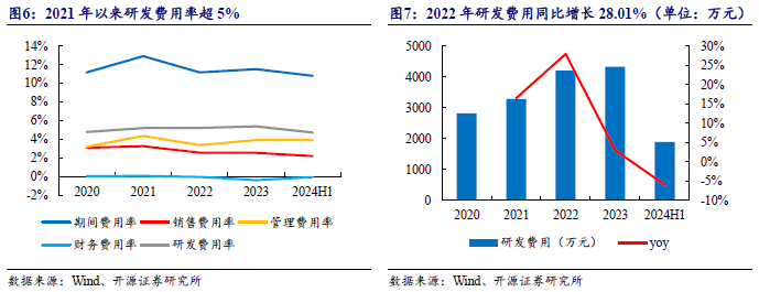 【开源深度】佰能盈天：专注智能装备及机器人制造，制造业智能化领先者（873530.NQ）--北交所团队-第10张图片