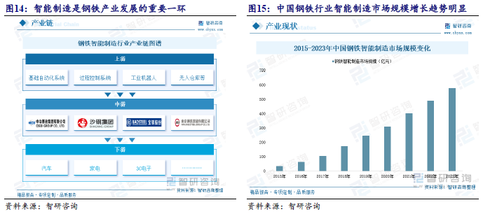 【开源深度】佰能盈天：专注智能装备及机器人制造，制造业智能化领先者（873530.NQ）--北交所团队-第18张图片