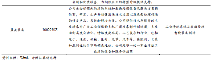 【开源深度】佰能盈天：专注智能装备及机器人制造，制造业智能化领先者（873530.NQ）--北交所团队-第21张图片
