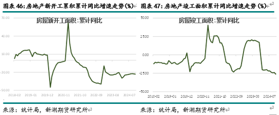 新湖化工（尿素）2025年报：供需错配 压力犹存-第23张图片