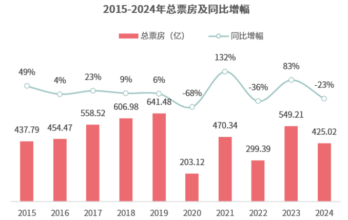 意外降价，重回19.9元！网友：还想要9.9元-第8张图片
