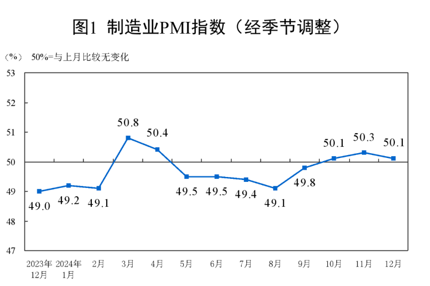 万万想不到，中国经济真的要靠股市-第3张图片