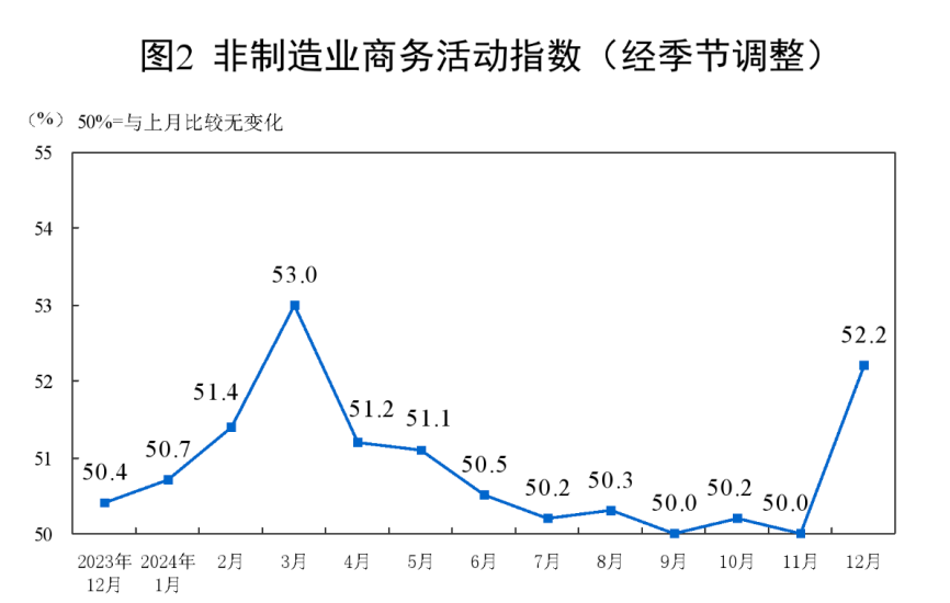 万万想不到，中国经济真的要靠股市-第9张图片
