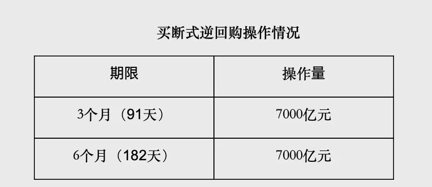 万万想不到，中国经济真的要靠股市-第12张图片