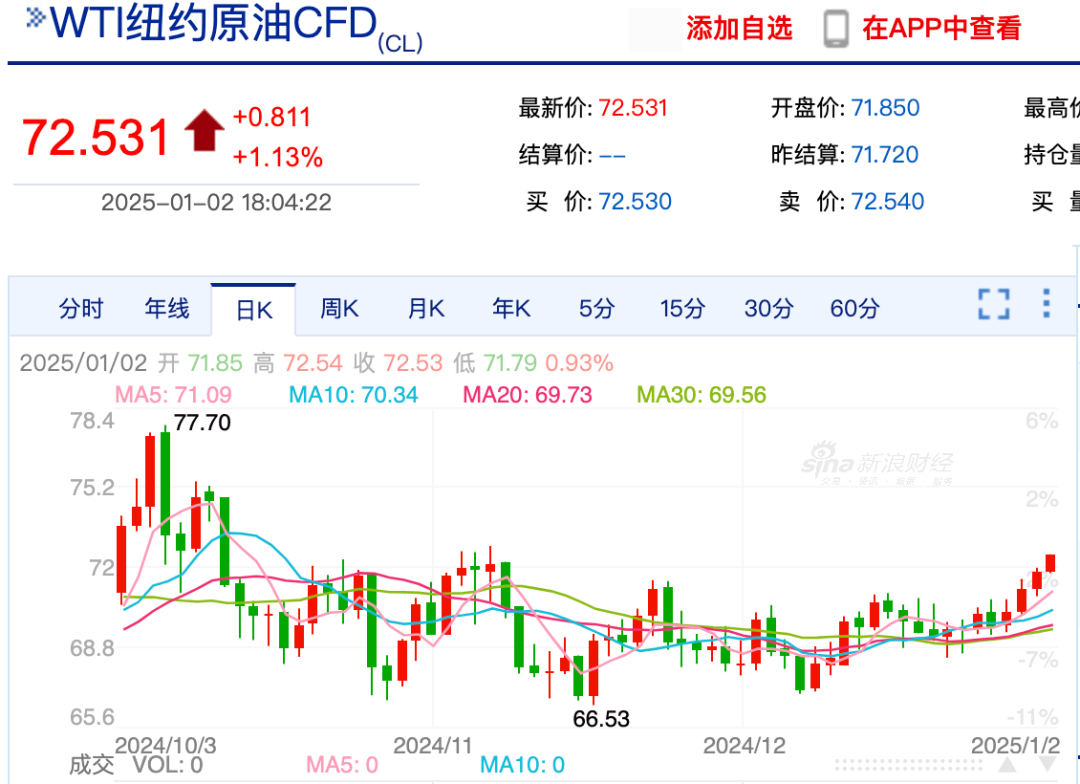万万想不到，中国经济真的要靠股市-第15张图片