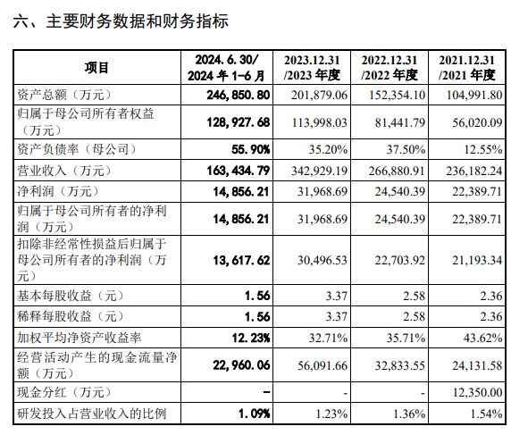 恒洁、九牧、箭牌、惠达、松下、帝欧、金牌、瑞尔特、和成、辉煌、富兰克...最新动态-第12张图片
