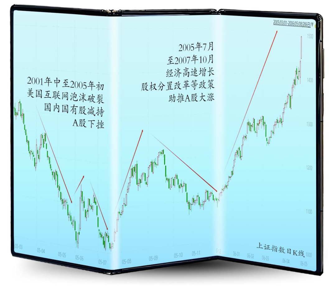 怎么折，都希望“V”起来-第2张图片