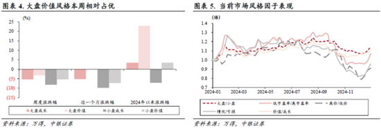 中银策略：信心有望修复，反弹可期-第3张图片