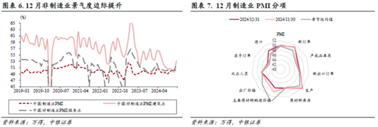 中银策略：信心有望修复，反弹可期-第4张图片