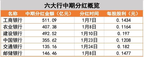 A股险守万亿成交！新低之际，资金强势介入，创业板人工智能ETF华宝（159363）连续6日吸金，银行尾盘秀肌肉-第8张图片