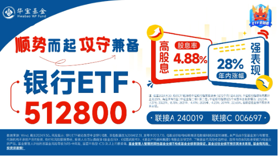 A股险守万亿成交！新低之际，资金强势介入，创业板人工智能ETF华宝（159363）连续6日吸金，银行尾盘秀肌肉-第10张图片