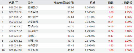A股险守万亿成交！新低之际，资金强势介入，创业板人工智能ETF华宝（159363）连续6日吸金，银行尾盘秀肌肉-第11张图片