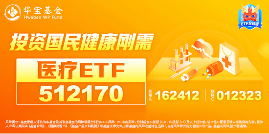 A股险守万亿成交！新低之际，资金强势介入，创业板人工智能ETF华宝（159363）连续6日吸金，银行尾盘秀肌肉-第13张图片