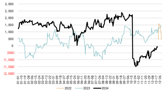 新湖能源（工业硅）2025年报：江潭落月复西斜-第4张图片