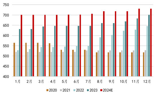 新湖能源（工业硅）2025年报：江潭落月复西斜-第5张图片