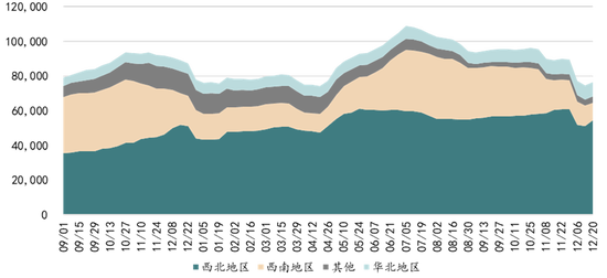 新湖能源（工业硅）2025年报：江潭落月复西斜-第10张图片