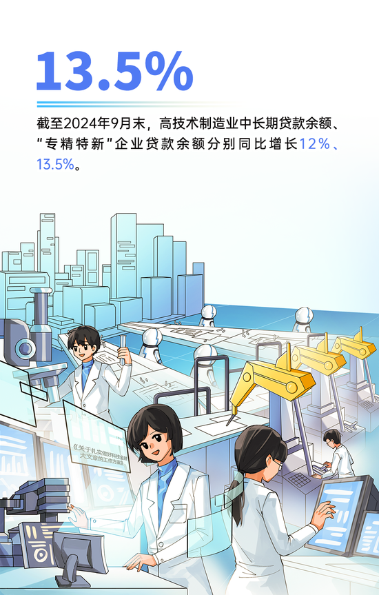 央行的2024｜②做好金融“五篇大文章” 支持经济高质量发展-第1张图片