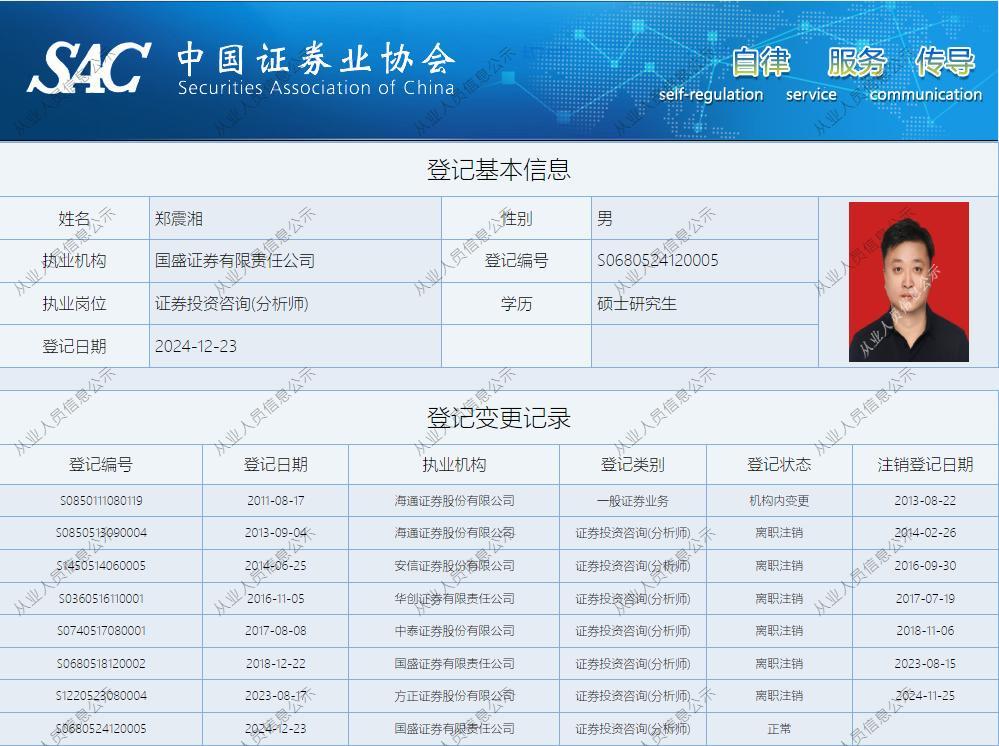 又有大将出走！郑震湘加盟方正证券一年多离职，重回国盛证券-第1张图片